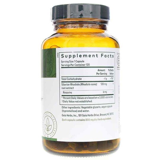 Rhodiola, GPS